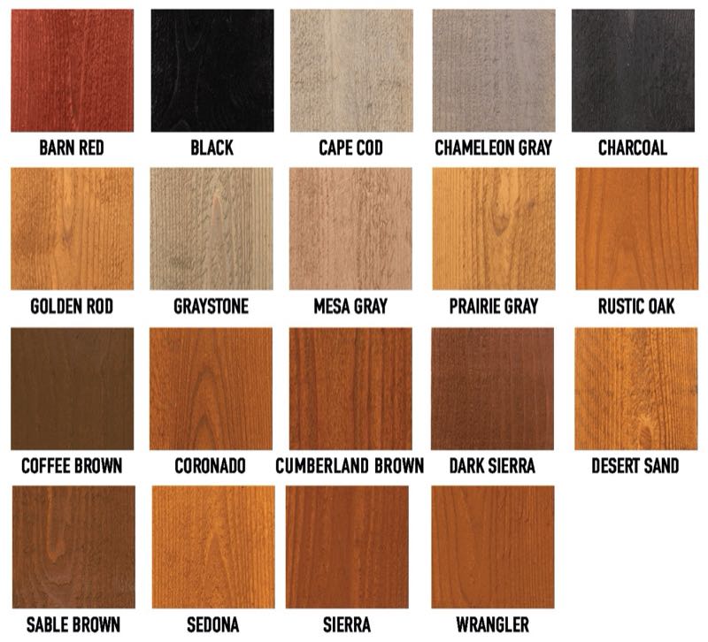 {SERVICE_NAME} project in Highland Village